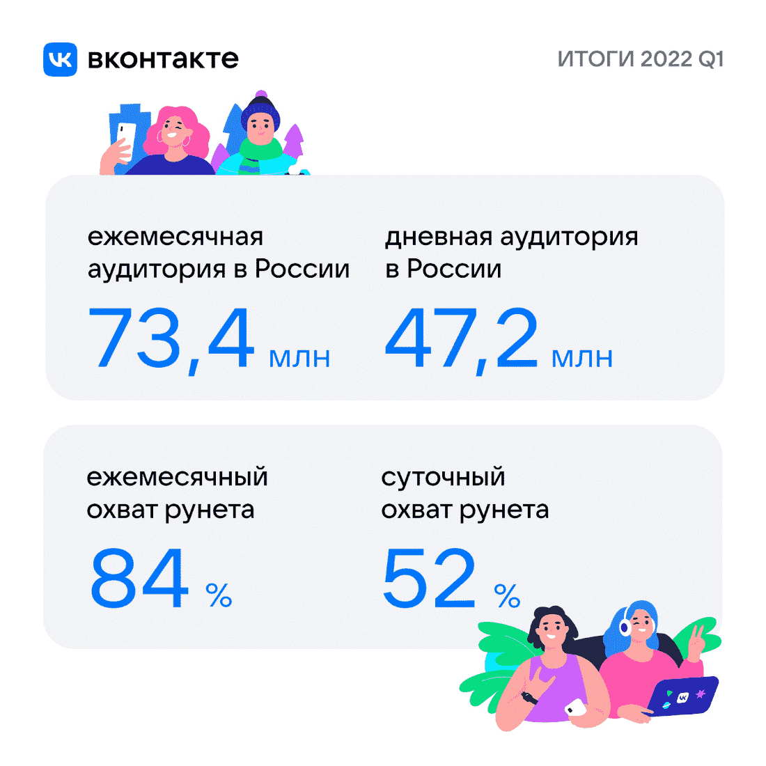 Механики Бизнеса