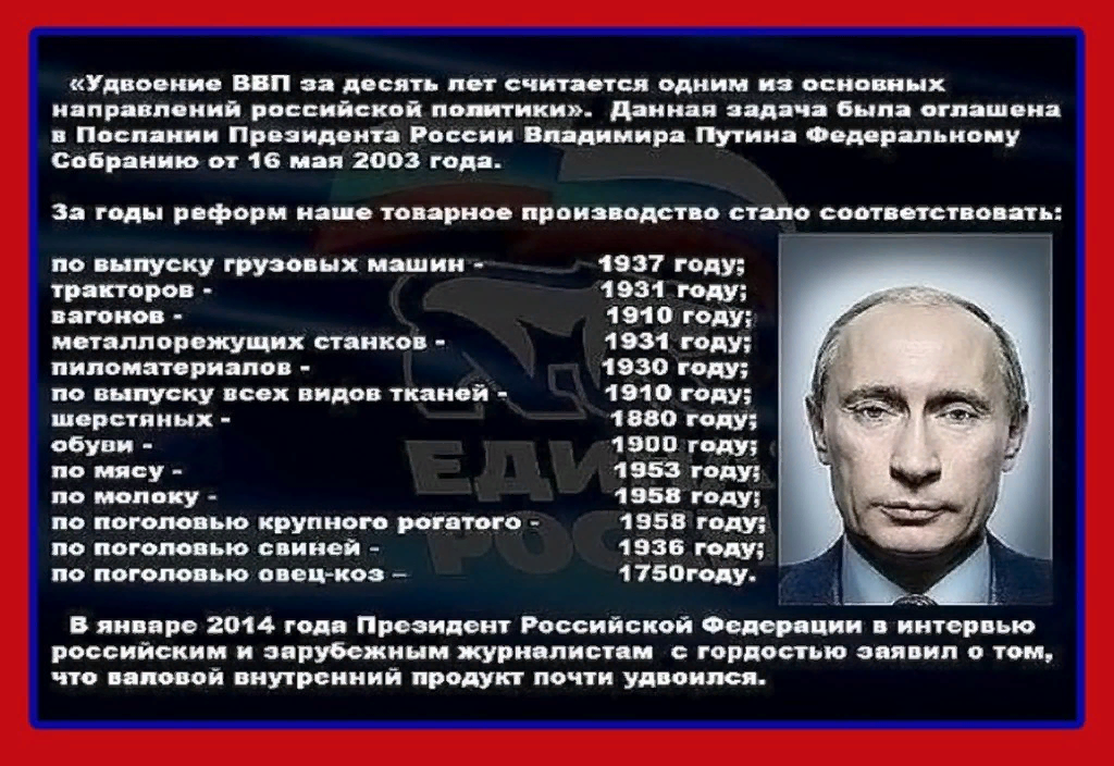 Список иноагентов в россии 2022 полный с фото