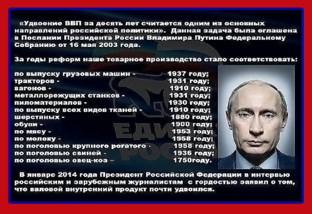 Проект о путине