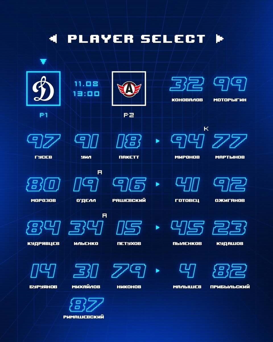 Состав Динамо Москвы