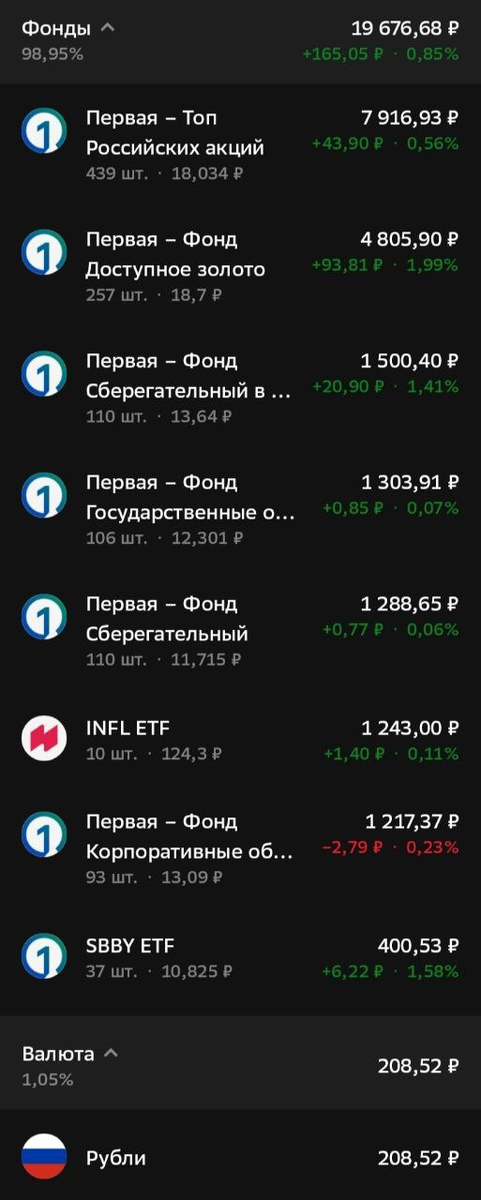 -1-2
