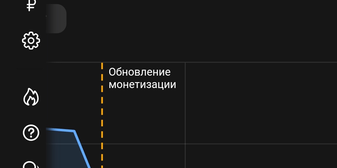Дзен больше не платит за работу. Что будет с каналом? Мои размышления.