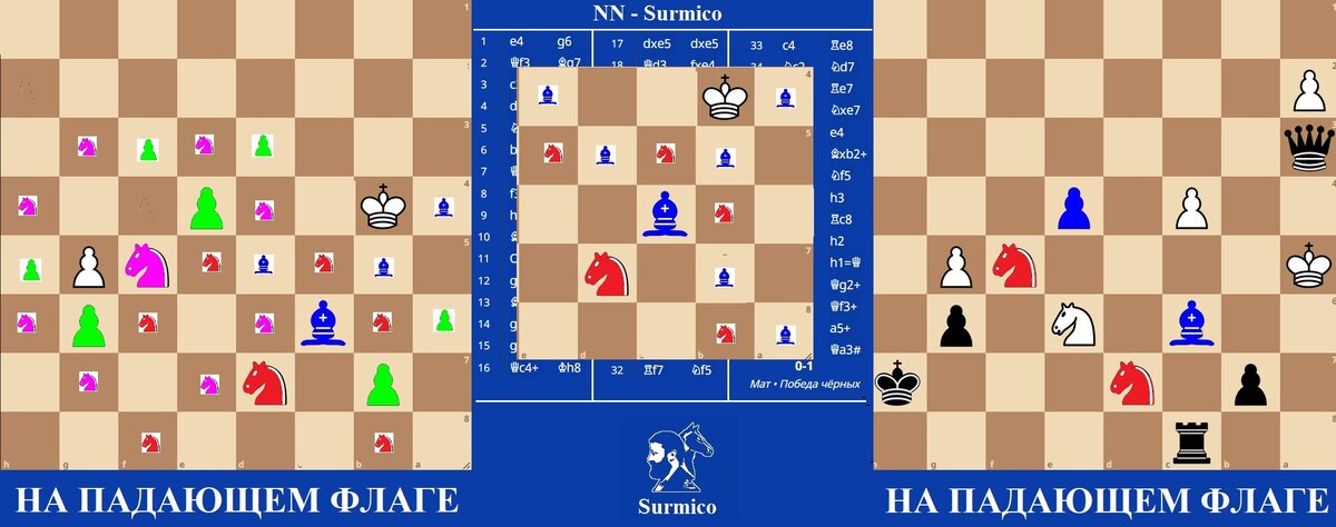 Иллюстрация автора