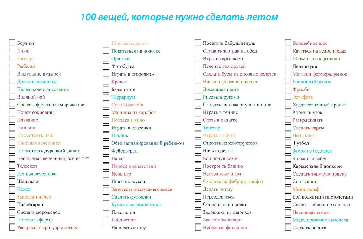 как правильно написать фанфик первый раз фото 53