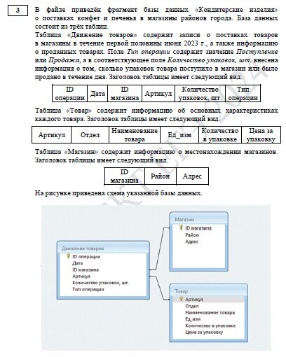 На рисунке представлен фрагмент упаковки майонеза 225 215