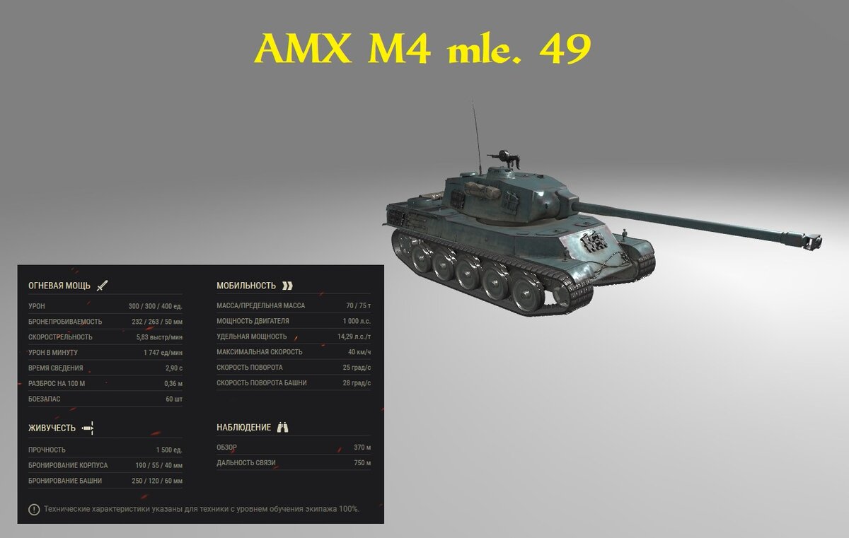 Схема бронирования amx m4 49 l