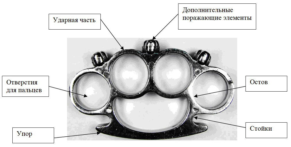 С какого металла изготавливаются кастеты?