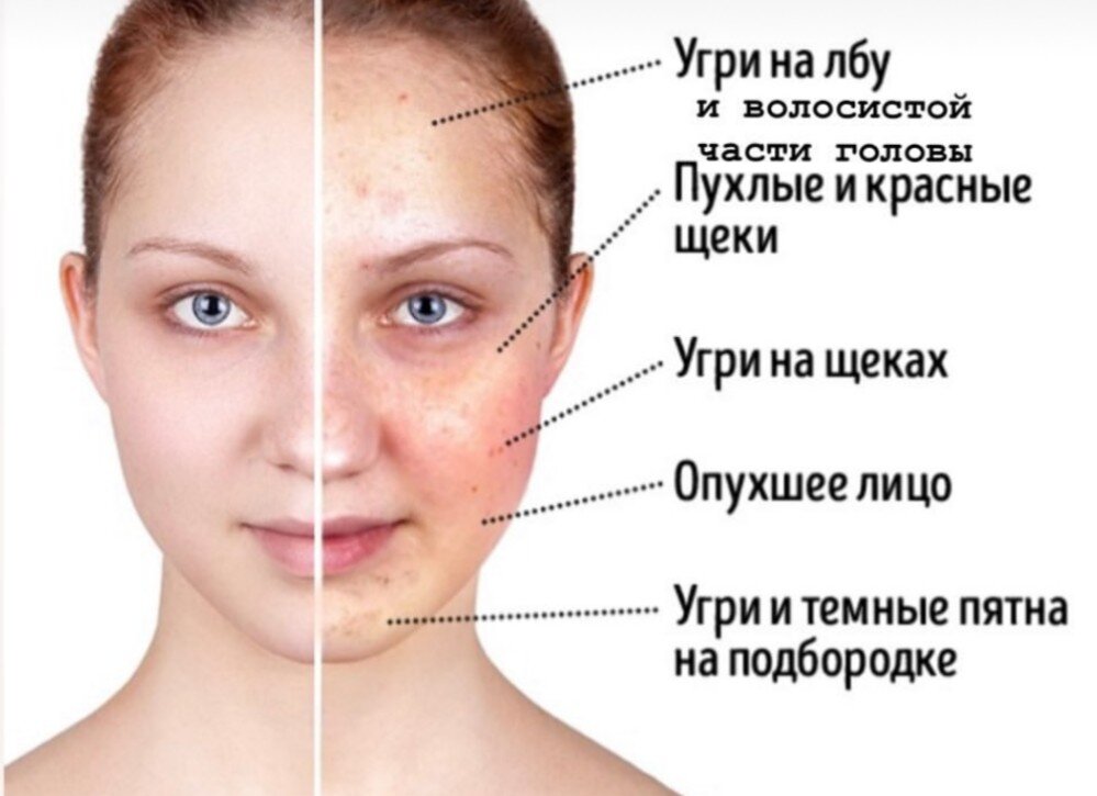 Человек в рационе которого хлебобулочные изделия 