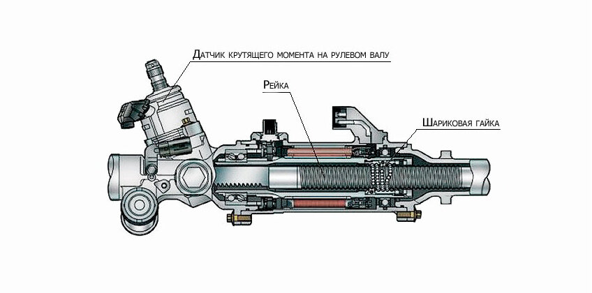 рулевая рейка