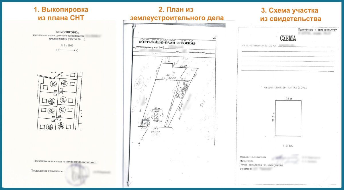 Примеры документов, подтверждающих границы участка