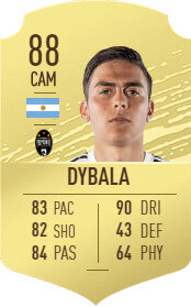 Пауло Дибала