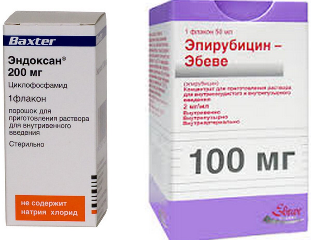 Эндоксан и эпирубицин (коллаж автора)