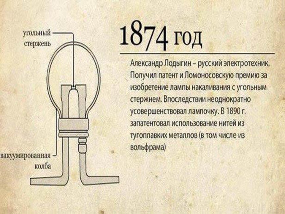 Монтаж электрического освещения презентация