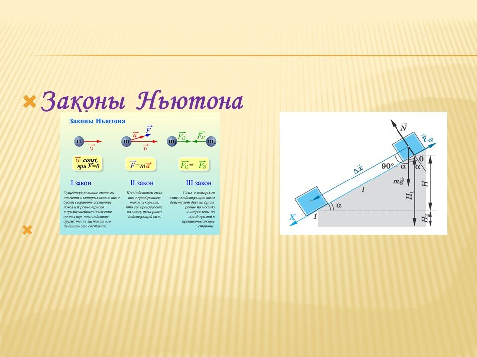 Проекция второго закона ньютона