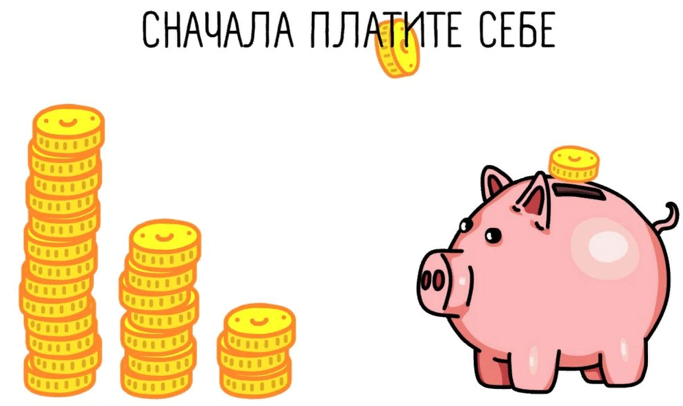 Взято из Яндекс. Картинок