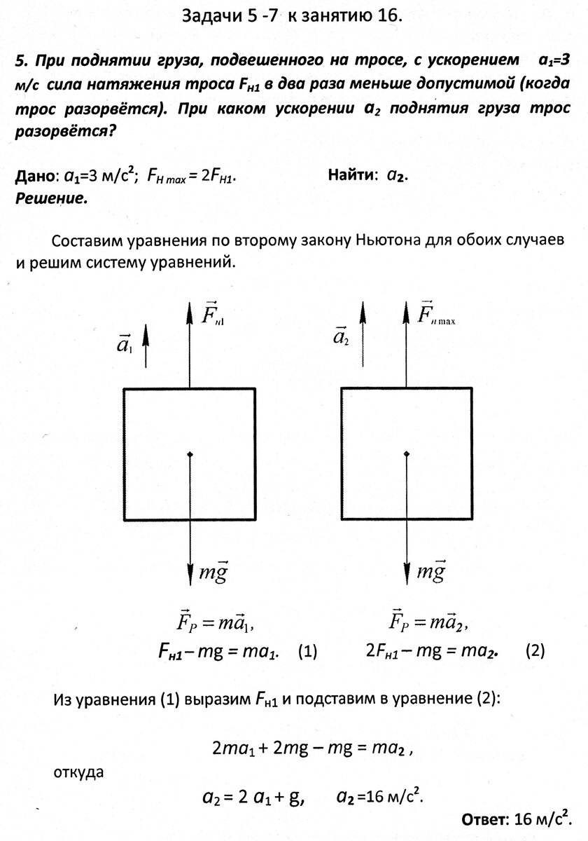 Стенд Подъем и перемещение груза