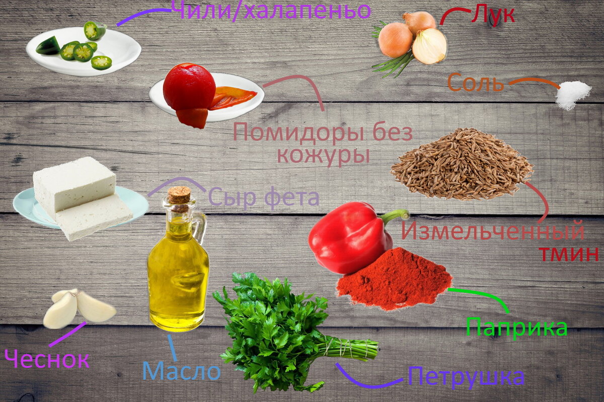 Шакшука - пошаговый рецепт, на сковороде