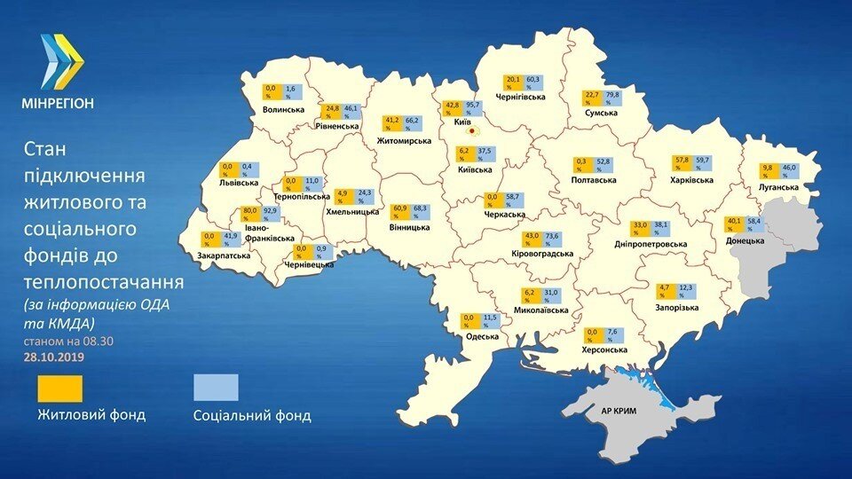 Готовность Украины к отопительному сезону.