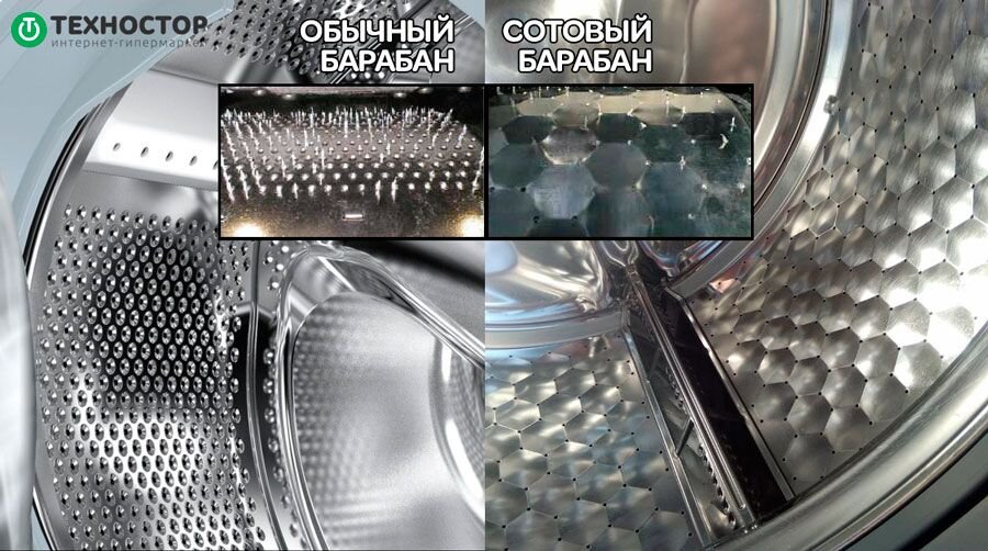 Сотовый и обычный барабаны