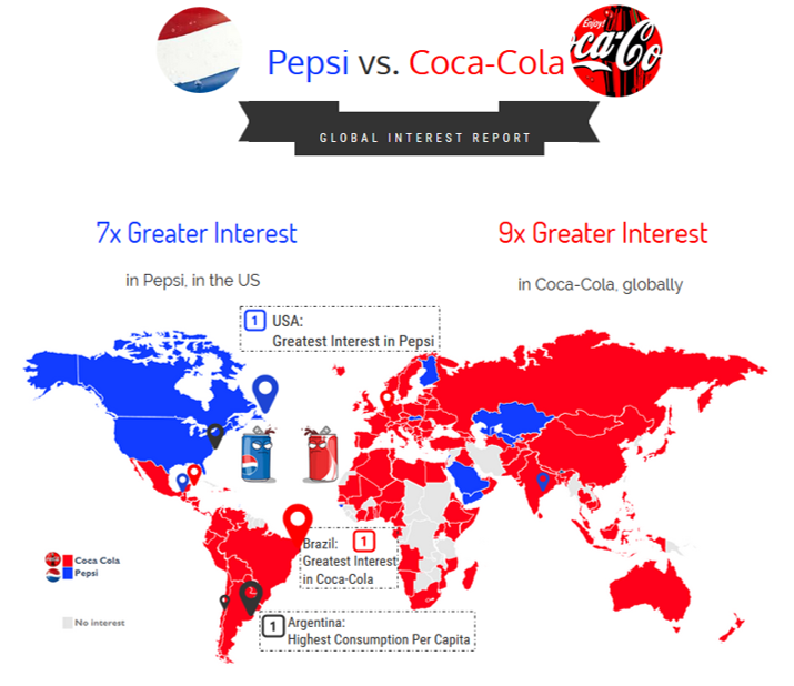 Соотношение пепси и колы в странах мира