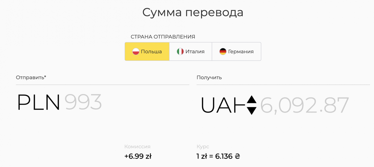 Курс перевода PayUkraine