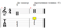 аккорды DD