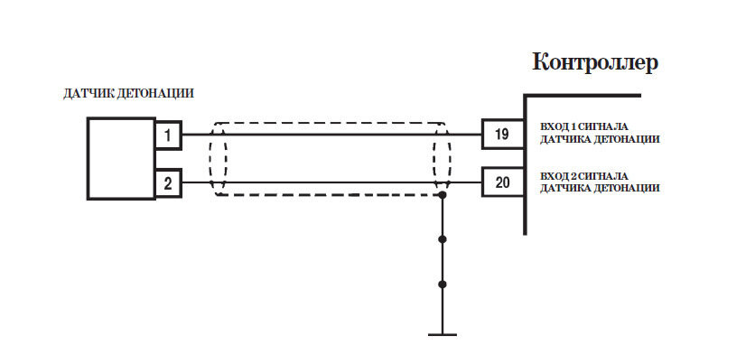 Распиновка датчика детонации Симптомы выхода из строя датчика детонации. Заметки автодиагноста Дзен
