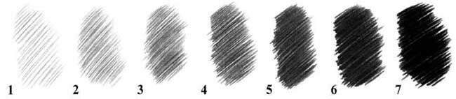 Редактировать галерею

