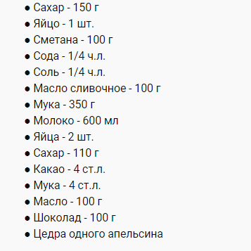 Просто залейте шарики... Десерт, который превзошел все ожидания!