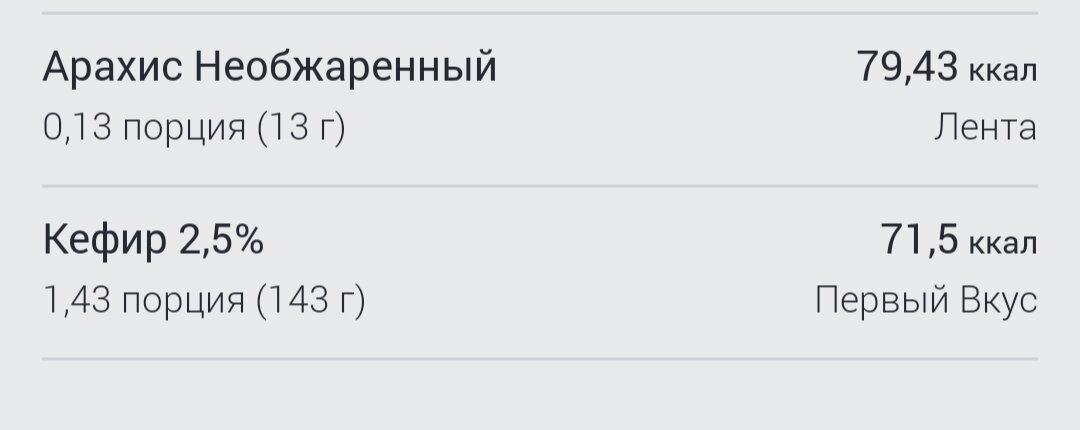 Мои меню с посчитанными калориями на всю неделю. 7 дней на 1600-1800 калорий