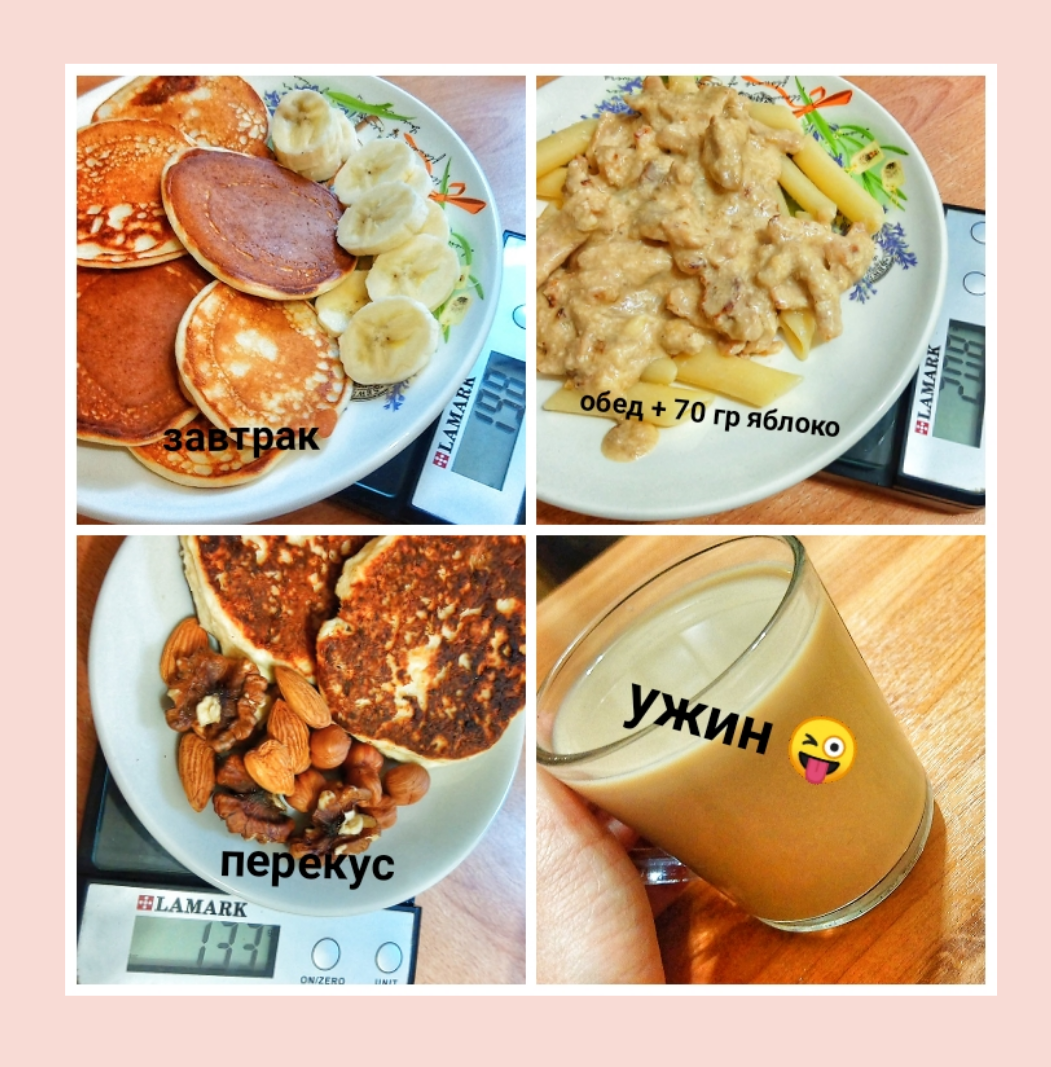 Питание 12.02. 2020