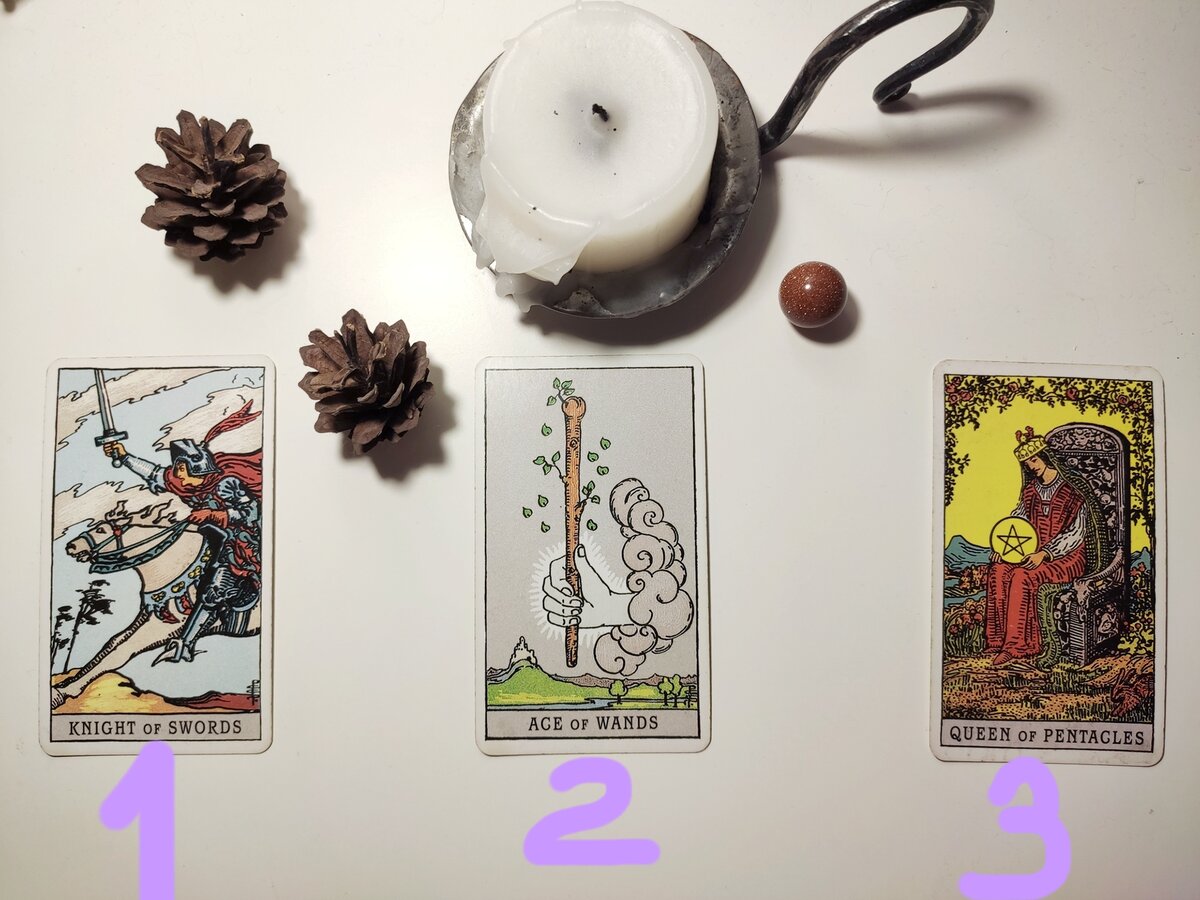 Порядок расклада карт