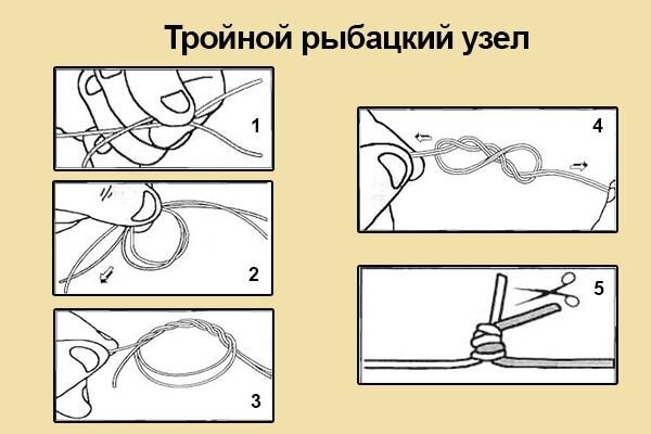 Как завязать тройной узел