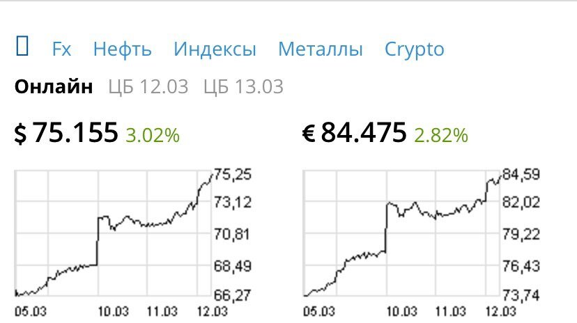 Курс 26 июля