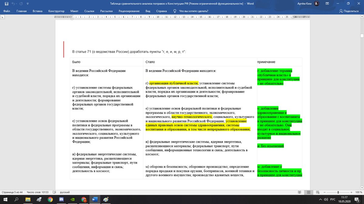 таблица изменений конституции 2020. поправки в конституцию таблица. сравнительная таблица конституции и поправок. таблица изменений конституции 2020. поправки в конституцию местное самоуправление.