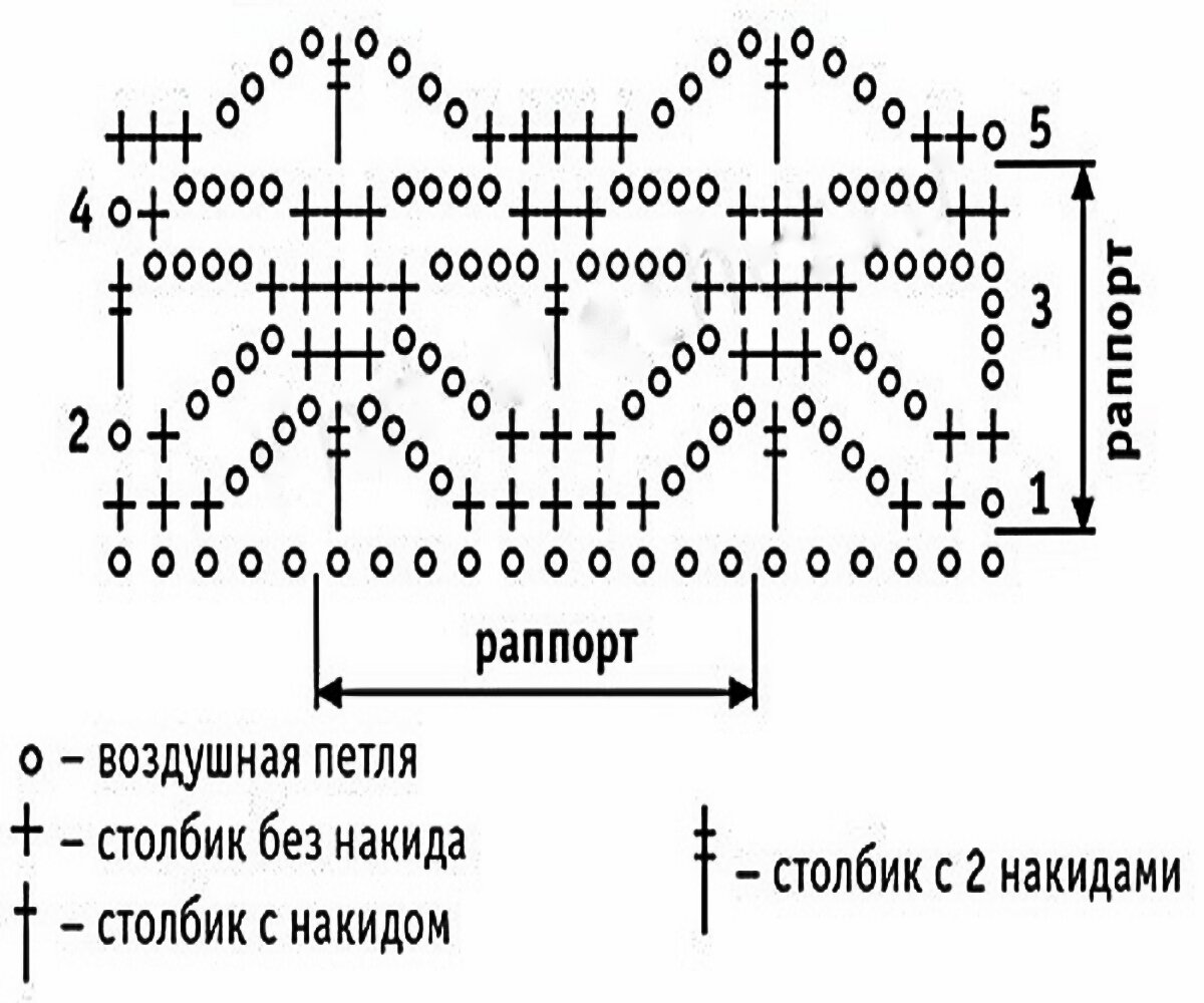 Новости Боханского района