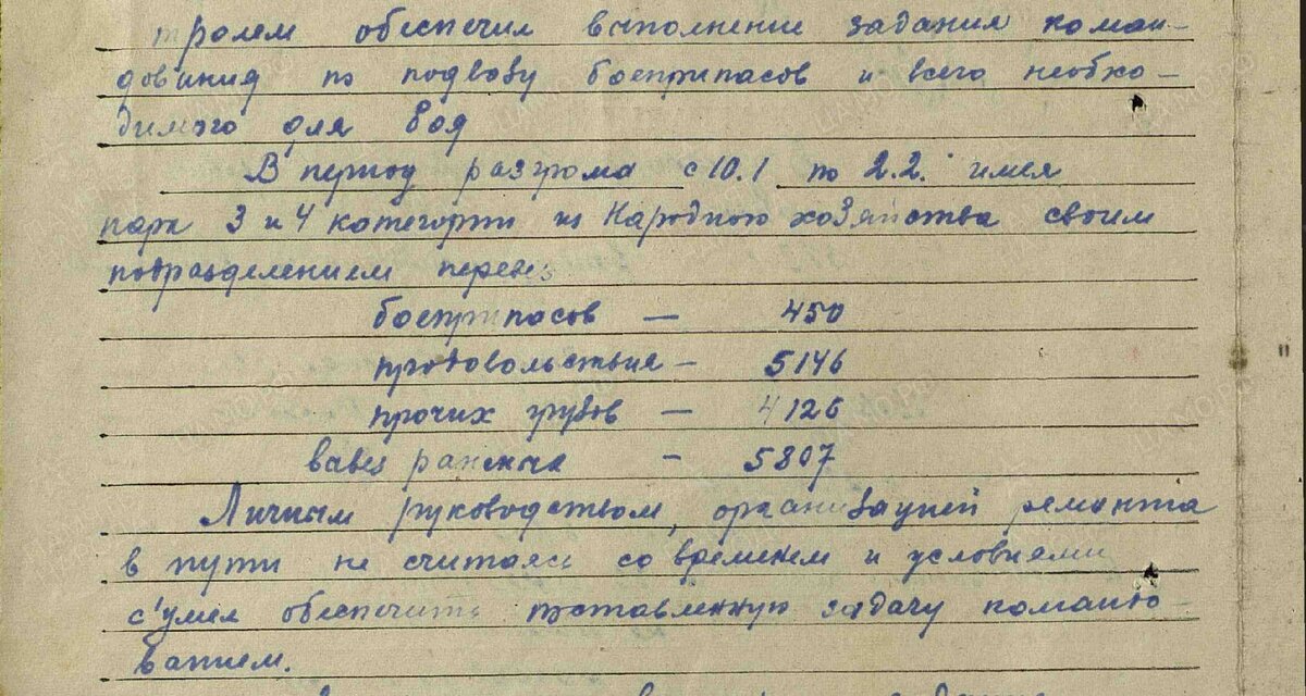 Источник: ЦАМО. Фонд 33. Опись 686044. Единица хранения 1311.   

   
