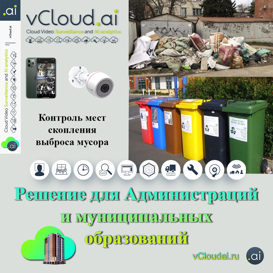 Контроль мест скопления\выброса мусора