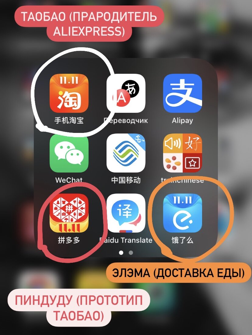 Приложения, которыми я пользуюсь в повседневной жизни