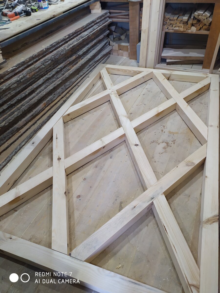 процесс сборки