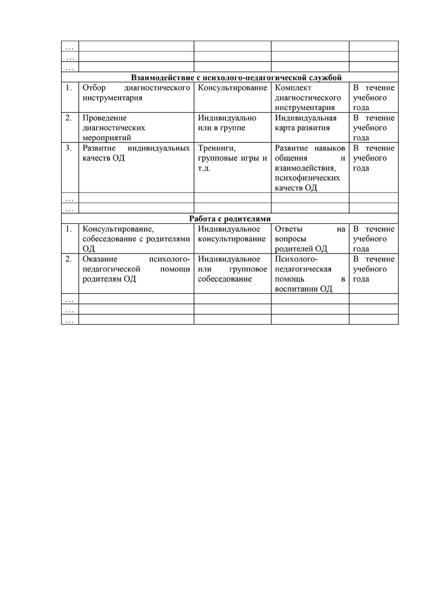 Работа с одаренными детьми | Блог методиста | Дзен