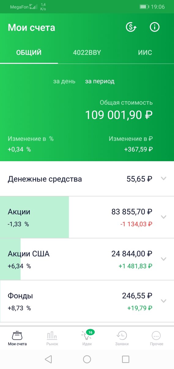 -2