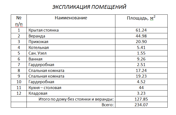 Планировка дома с западным фасадом