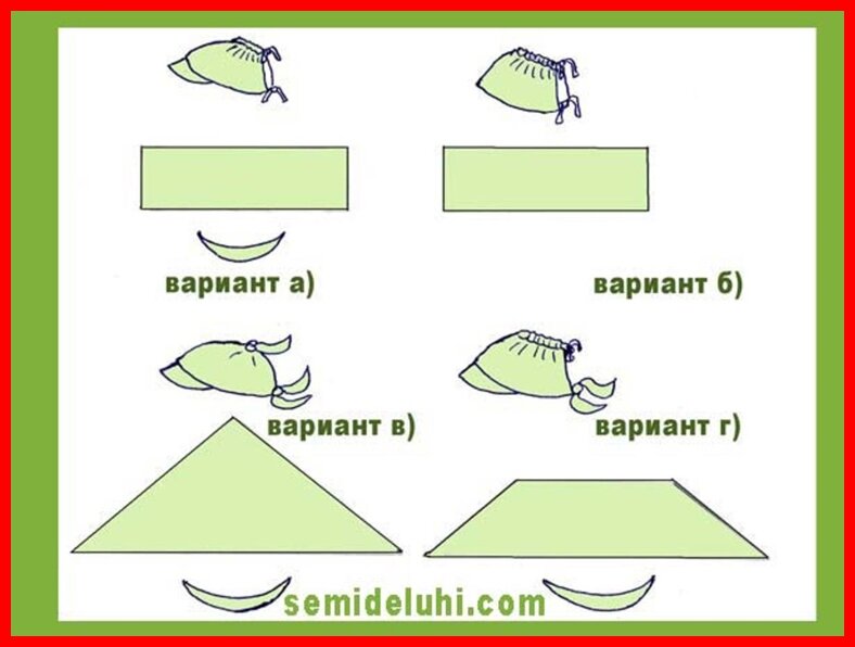 Выкройка косынки на резинке