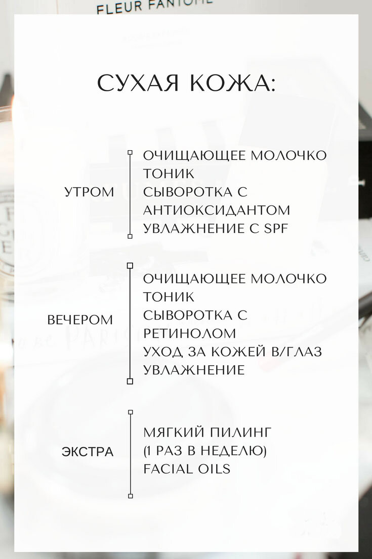 Чаще всего мы склонны концентрироваться на проблеме одной зоны, и экстраполировать её на всю кожу лица, хотя на самом деле это неправильно.