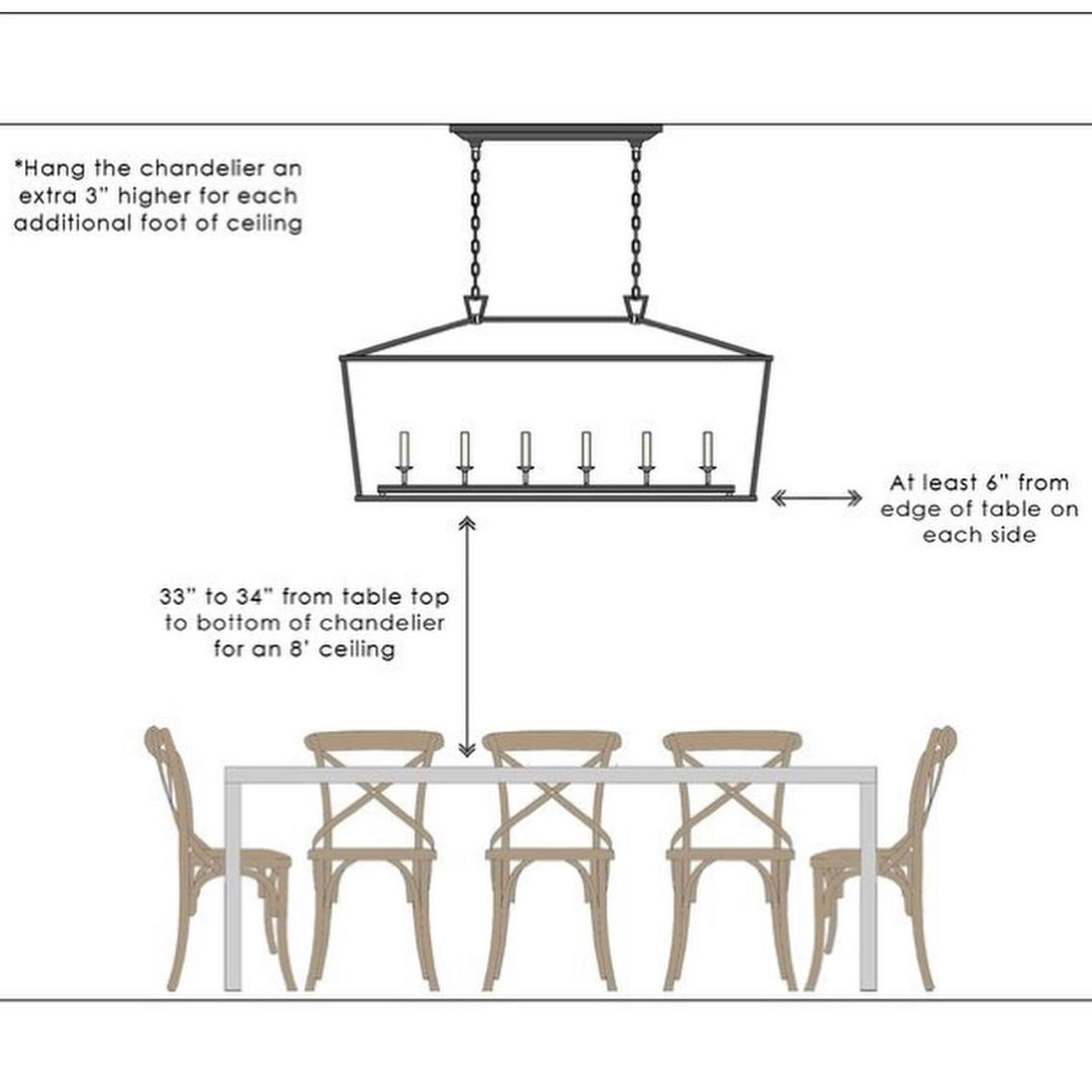На какой высоте подвесные светильники. Высота от стола до светильника. Высота от стола до подвесного светильника. Высота подвесной люстры над столом. Высота подвесного светильника над столом.