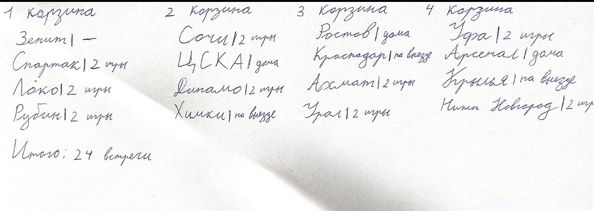 Авторские "художества"