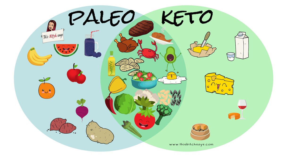 Источник изображения: https://yandex.ru/images/