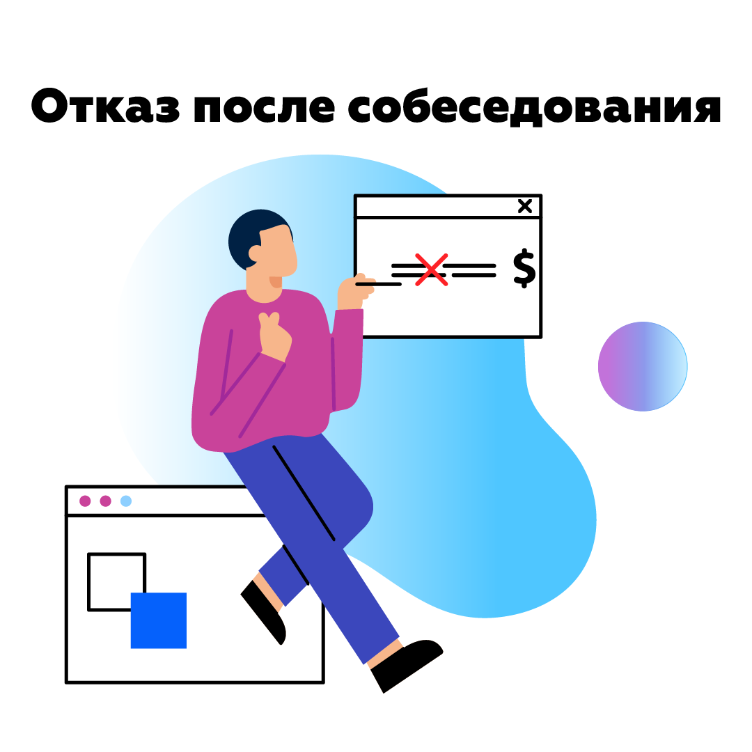 Пройти определенный. Психология как наука. Профориентация профессия продавец. Типы стартапов. Пройти определенный.