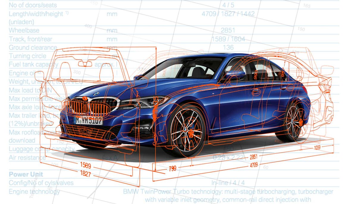 BMW 3 серии G20 (2019): инженерия, стоящая за улучшением управляемости |  Антон Р. | Дзен